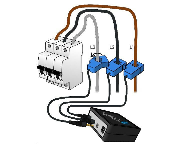 Walle kuormanhallinnan asennus eLaturilta
